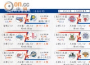 nba2019总决赛猛龙vs勇士全场回放_视频在线观看-爱奇艺搜索