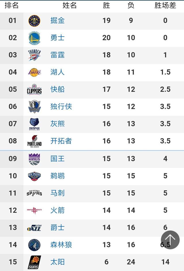 大数据显示马竞仍是夺冠热门  巴萨皇马概率低_国际足球_新浪竞技风暴_新浪网